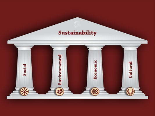 Cultural Sustainability